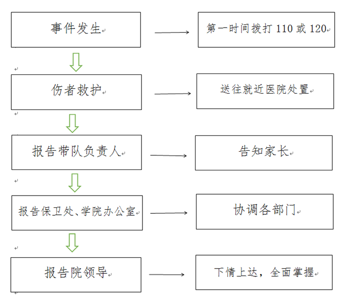 流程图.png